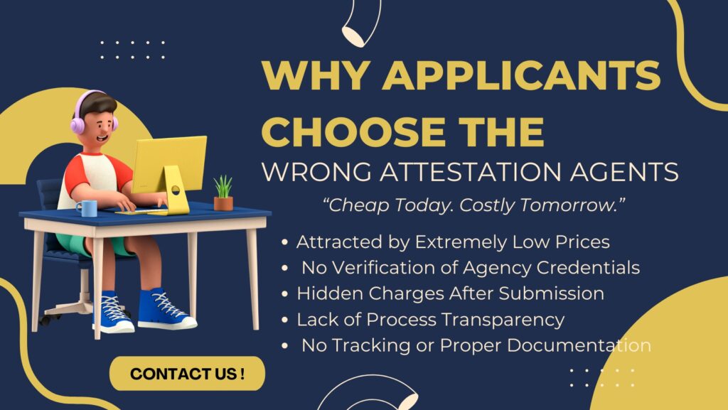 Attestation of Documents